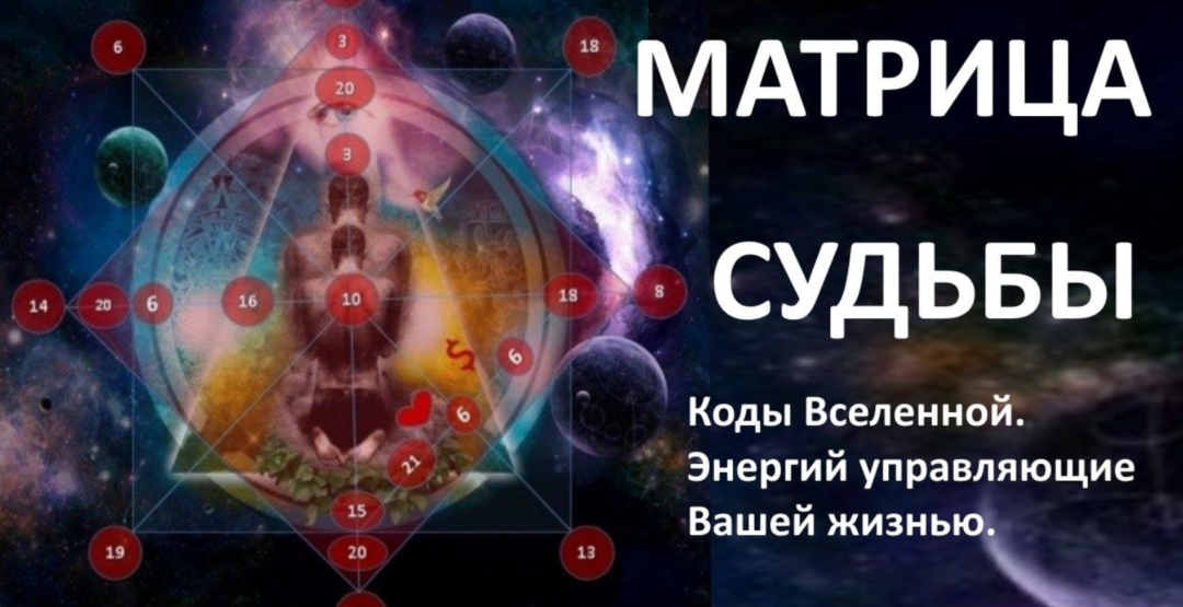 Составление и расшифровка матрицы судьбы от сертифицированного консультанта Наталии Кайханиди